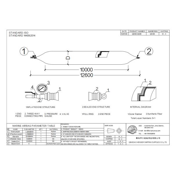 Boat Lifting Repair Inflatable Rubber Ship Launching Airbags ISO14409 Standard