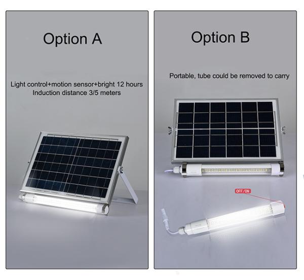 Led Garage Motion Sensor Light 5w-200w For Inside Home Security