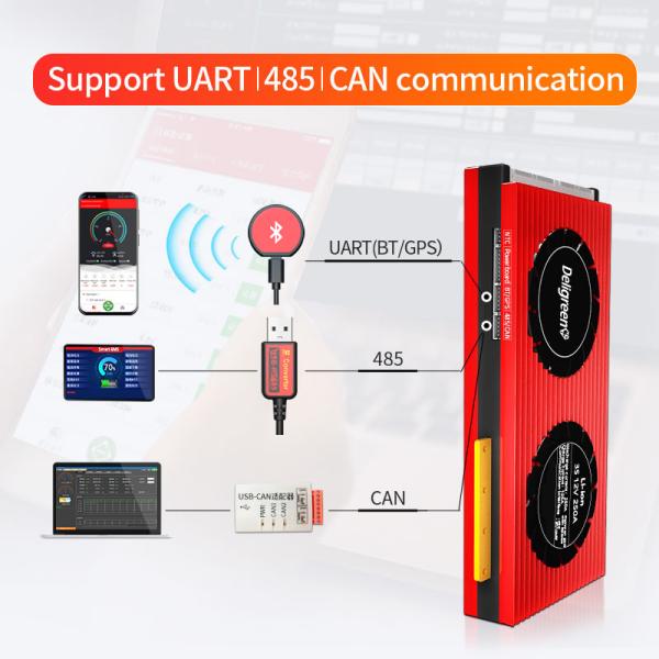 Deligreen Smart Bms Lifepo4 Bateria 4S 8S 12S 15S 16S 20S 24S 12V 24V 36V 48V 60V 72V BMS 10A-500A Com UART BT 485 CAN