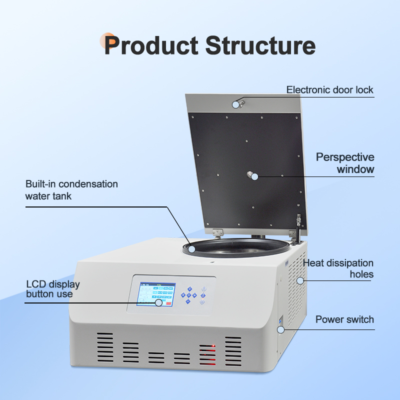 CenLee 18C Benchtop High Speed Refrigerated Centrifuge Laboratory Centrifuge Machine 4x250ml with Adapter Horizontal Centrifuge