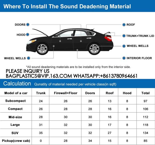 Car Heat Sound Deadening Insulation Mat, - 394 Mil 10.8 Sqft Automobile Sound Deadening & Heat Insulation Material