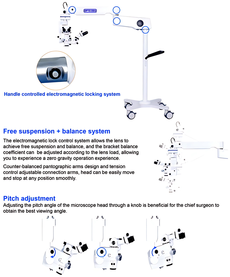 Dual Head A41.1935 Ophthalmology Operating Microscope Motor Zoom 4.5x~27.3x 14 Function Foot Switch 4'' Touch Screen