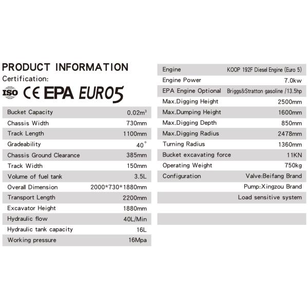 KV08 Mini Excavadora Diesel 2000*730* 1880mm 16Mpa