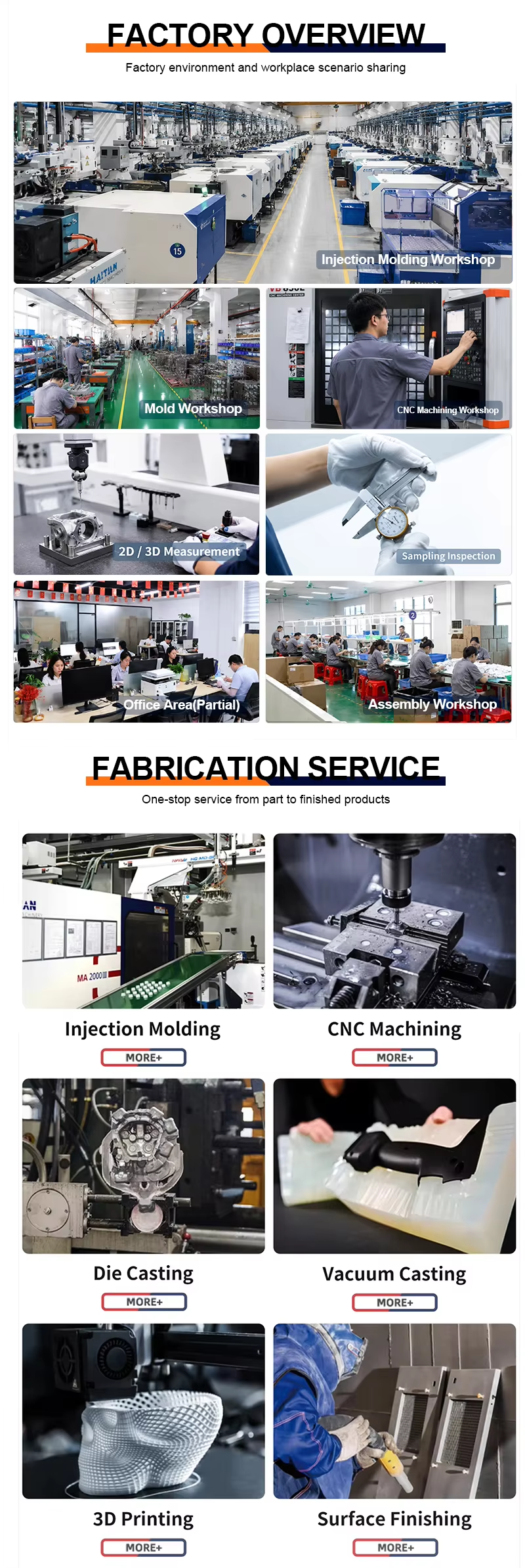 Custom Phone Case Injection Mold Manufacturer | Plastic Mobile Phone Case Mold for iPhone & Android