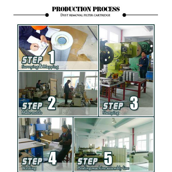 2 метра плиссировали цедильные мешки, цедильные мешки цемента БХА анти- статические промышленные