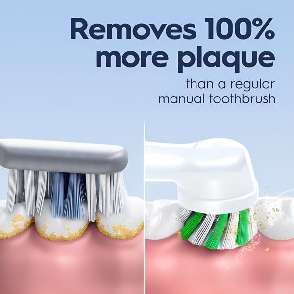 IPX7 Limpeza Oral Escova de Dentes Elétrica Sónica Dupla Escova de Dentes Elétrica Impermeável