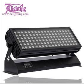 IP65 LED Outdoor Wall Wash Lighting
