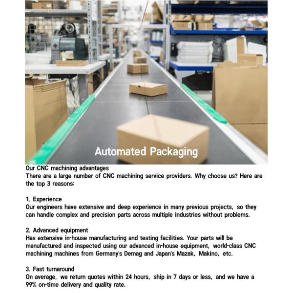 El aluminio de torneado de encargo de las piezas del CNC que molía 6061/7075/6082/5083/6063/7050 CNC de aluminio trabajó a máquina la fábrica del servicio de las piezas