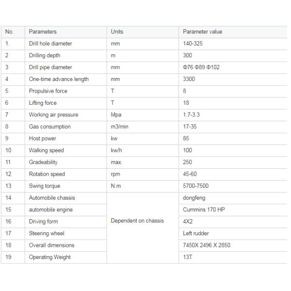 Установленная тележкой буровая установка водяной скважины буровая установка глубокой скважины пневматическая большая буровая установка с компрессором воздуха