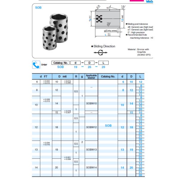Guide Bushes SOB Solid Lube Bearings Universal Straight Type Low Resistance