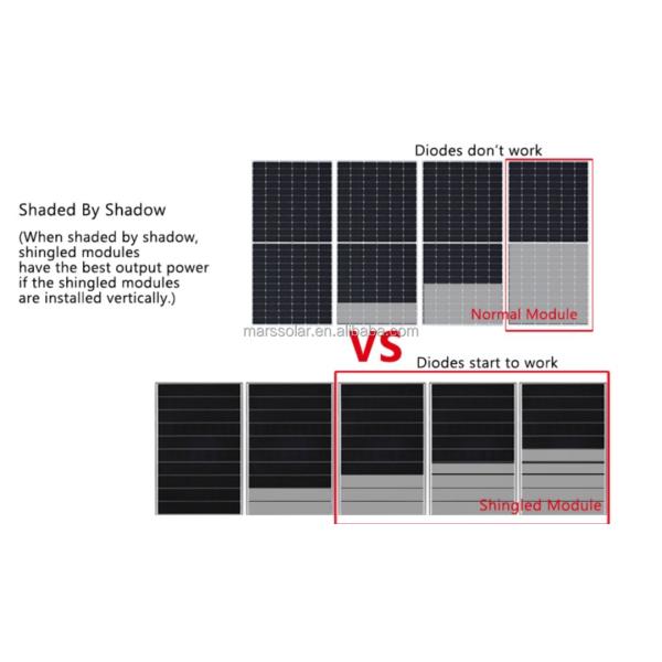 Mono PERC Cell Factory Price 400W 450W 500W 600W Solar PV Panels Module Solar Panel