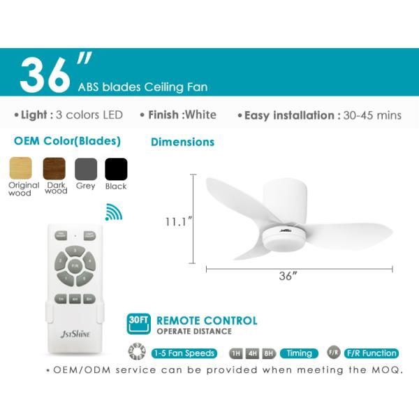 Pequeno Espaço Grande Impacto 36 