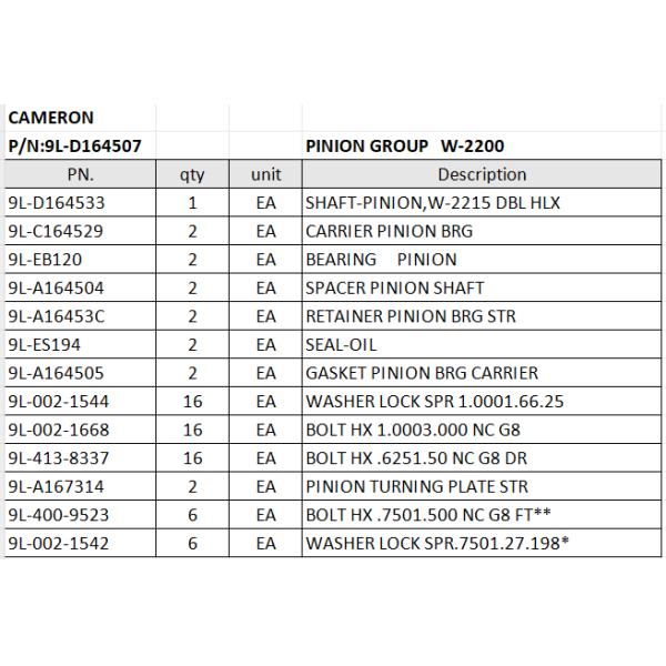 CAMERON LEWCO W-2200 MUD PUMP, W-2214 MUD PUMP LINERS, CAMERON MUD PUMP FLUID END PISTON, CAMERON MUD PUMP ROD ASSEMBLY