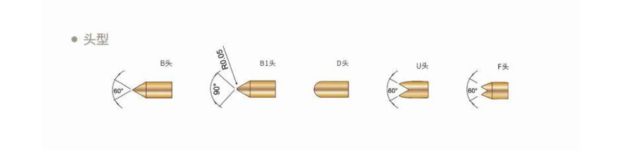 Spring Loaded Probe Pin Double Ended | China Pogo Pin Supplier