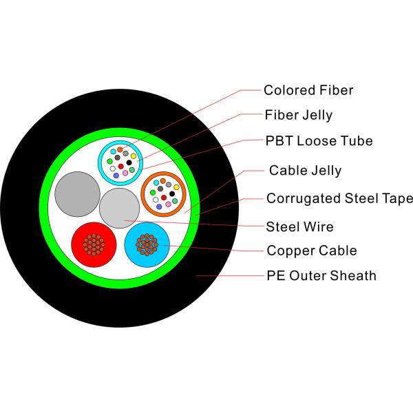 Hybrid Cable/Power Cable 2-12cores GDTS Photoelectric Fiber Optic Cable OPLC