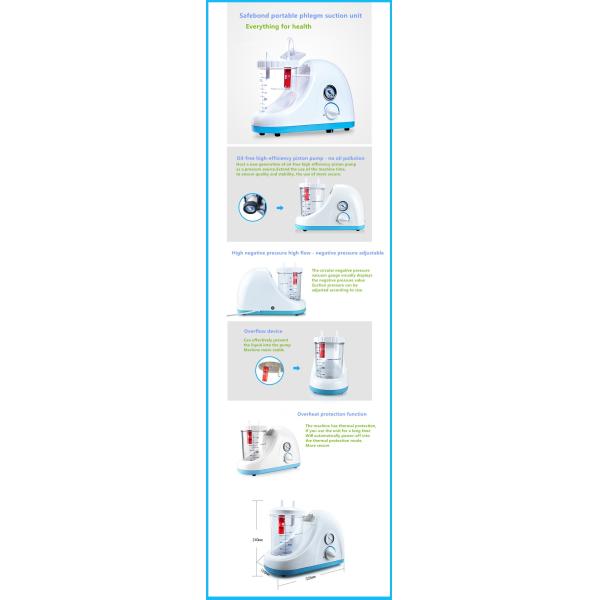 Medical Veterinary Pet Surgical Aspiration Vacuum Pump Aspirator Suction Machine Phelm