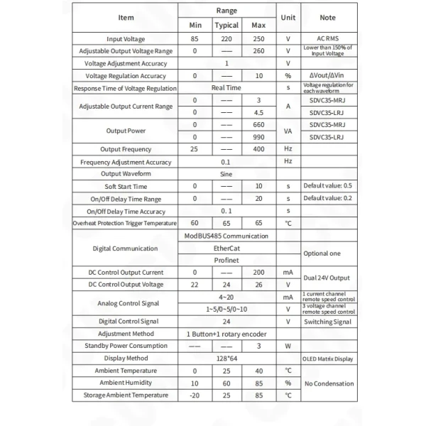 Sdvc35-Mrj Variable Frequency Intelligent Controller for Vibratory Feeder