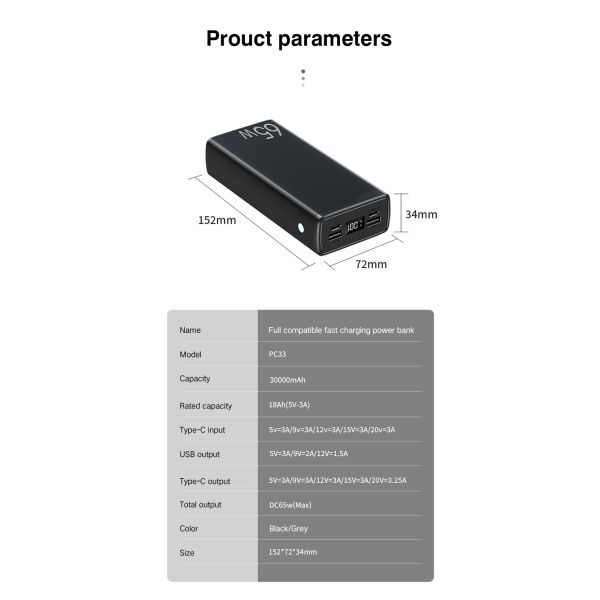 Type C Portable Laptop Charger Fast Charging PD 65w 30000mah