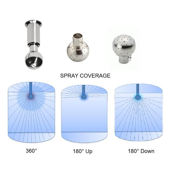 Female Thread Brewing Accessories / Sanitary Rotating Cip Spray Ball Round Shape Head