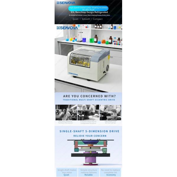 High-speed Laboratory Incubator Shaker BS-3031 PLUS with Orbital Linear Dual Modes