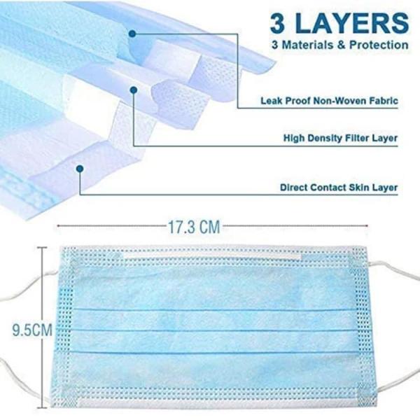 Adult Size 3 Ply Anti Dust Medical Face Mask Security Protection COVID 19