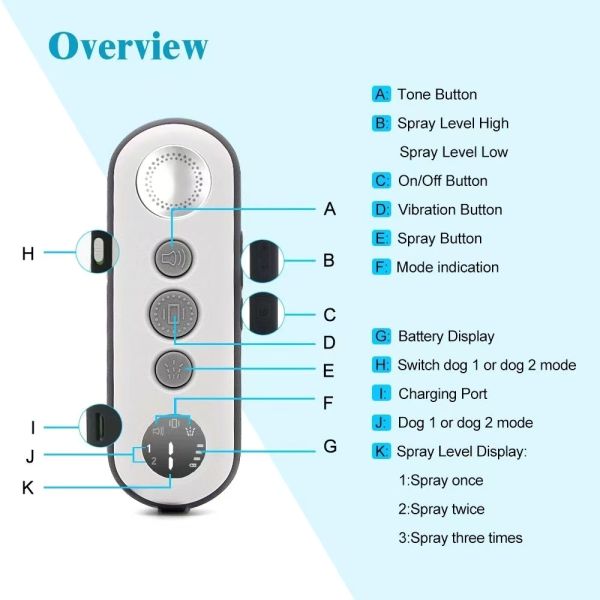 Fashionable Plastic Nylon Electronic Dog Agility Training Collar PT-520 Remote Control Bark Stopper Spray Feature Waterproof