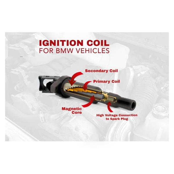 Safety BMW 335i Ignition Coil Replacement 325i 0221504470 12137594937 12137562744 12137571643