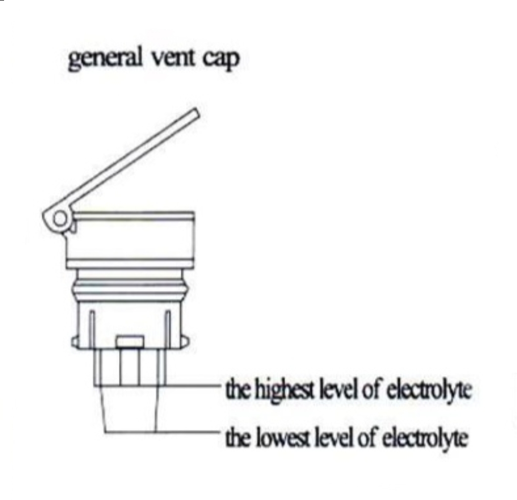 Factory Wholesale High‑Performance Flip Top Vent Cap, Flame‑Arresting Tight‑Seal Reusable Battery Filling Cap Accessory For Multiple Forklift Battery Models