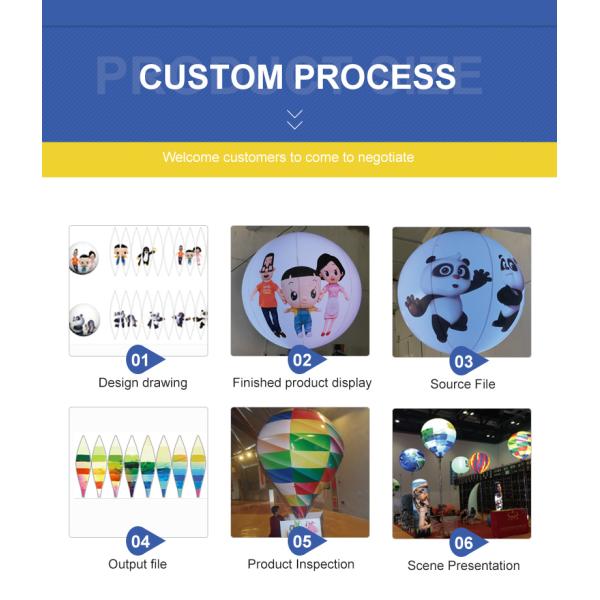 Горячая продажа Тематическое пространство Декорация вечеринки Большая надувная планета из ПВХ для декорации