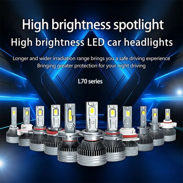 H7 120W Car LED Headlight Bulb High Load Stable Beam Copper Thermal Error Free