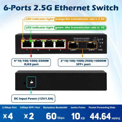 4 Port 2.5G Ethernet Switch With 10G SFP+ Uplink Unmanaged Fanless DC12V Wall Mounted