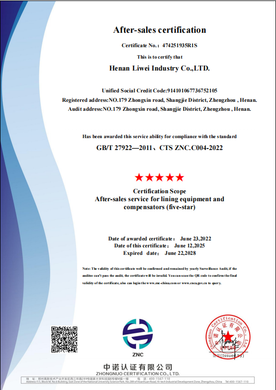 Henan Liwei Industry Co., Ltd. Certifications