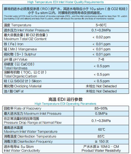 500-5000L/H High Temperature Sterilization EDI Module LCX-H Series