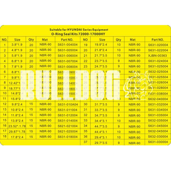 Hydraulic Gasket O Ring Seal Kit Rubber O Ring Set Box 91E1-27300 Fit HYUNDAI