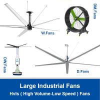 Grandes ventiladores industriais para oficinas grandes ventiladores HVLS com lâminas anti-colisão