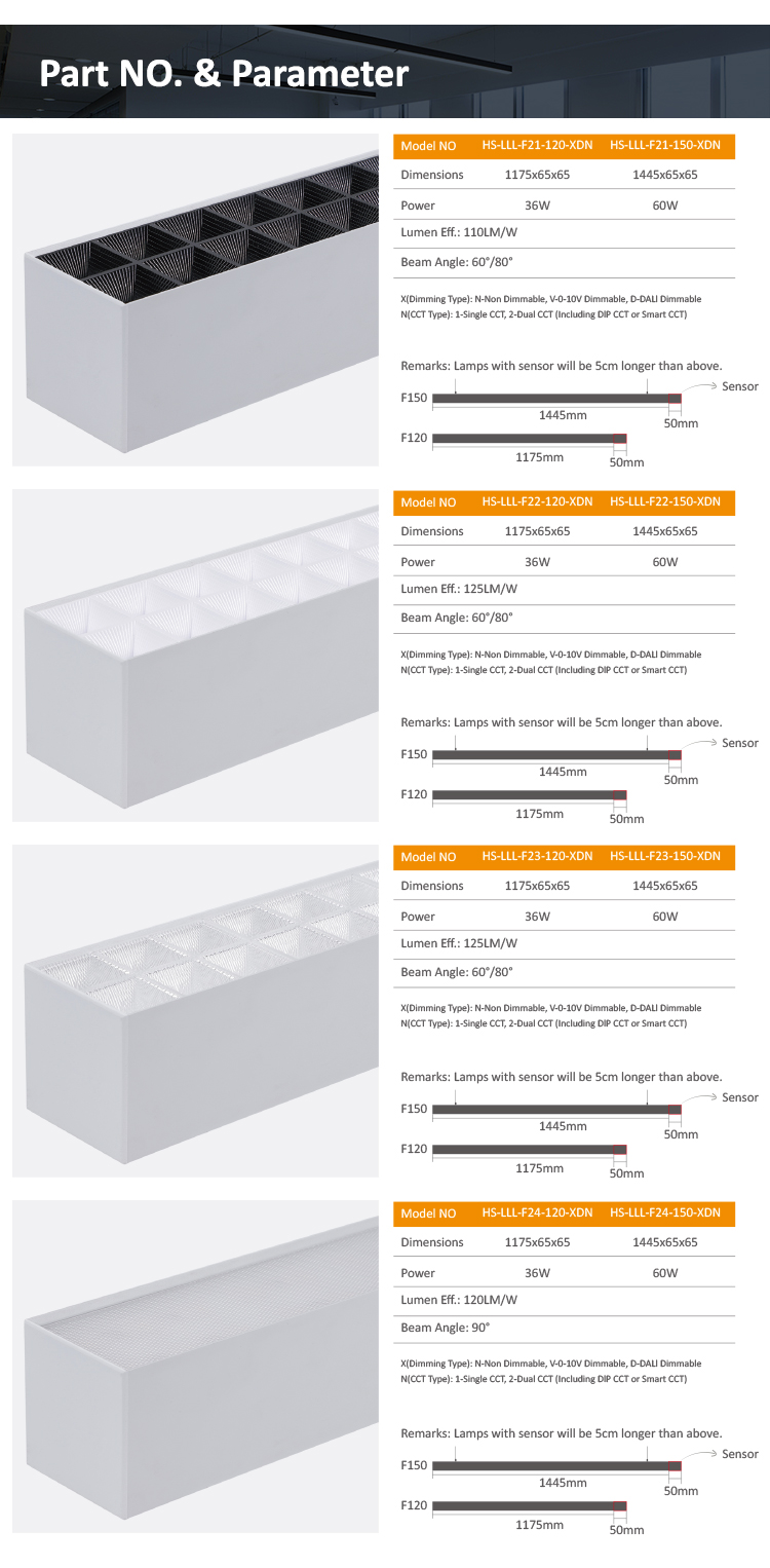 UGR<19 LED Linear Light with 50000 Hours Lifespan and Wireless Control for Commercial Spaces