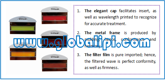 Лазер Elight IPL красотки Liftup груди удаления волос с машиной 4 Handpieces