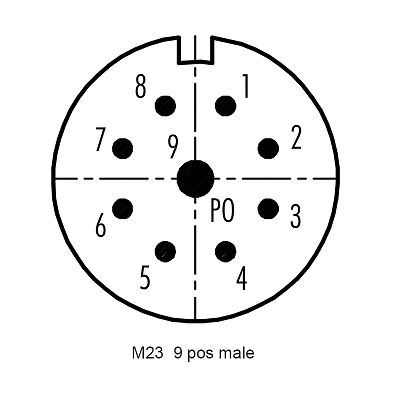изображение 005(001) Контактный разъем кабеля IP67 M23 9 соединителя 6mm винта Rigoal 150V M23