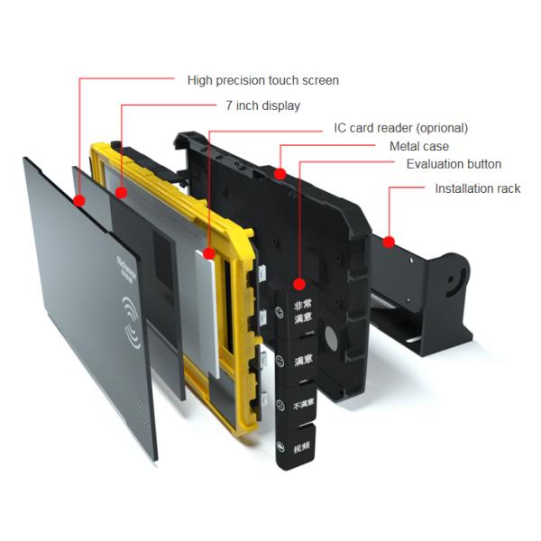 6CH 720P AHD мобильный DVR для транспортных средств с умным сенсорным монитором и распознаванием лица водителя