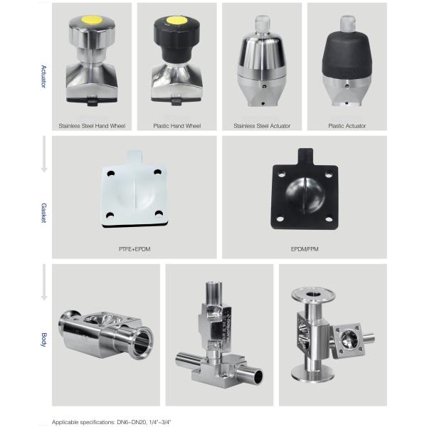 Mini Direct way Clamp Sanitary Diaphragm Valve with plastic handwheel