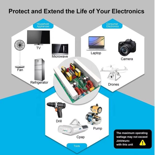 EMS PCB assembly 2000W Veículo Inverter Module DC 12v 24v para AC 110v 220v Pure Sine Wave Power Inverter