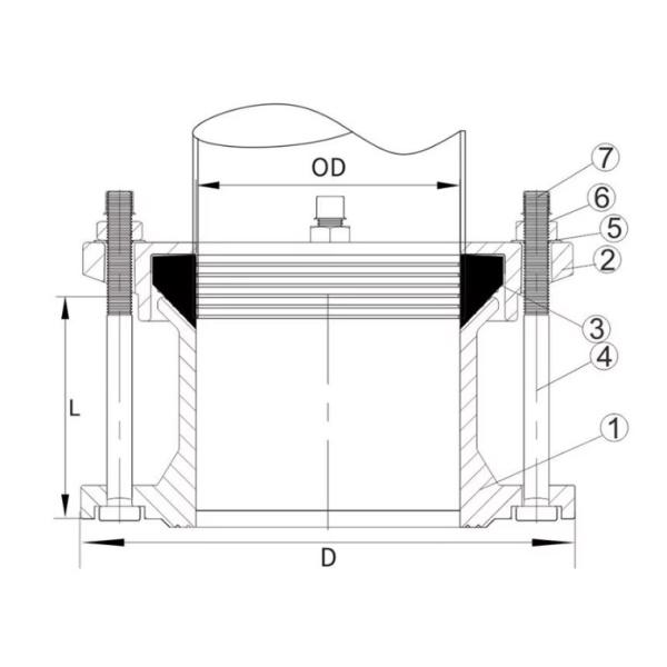 EPDM Flange Adaptor Joint PN10 PN16 PN25 Carbon Steel Pvc Flange Adapter