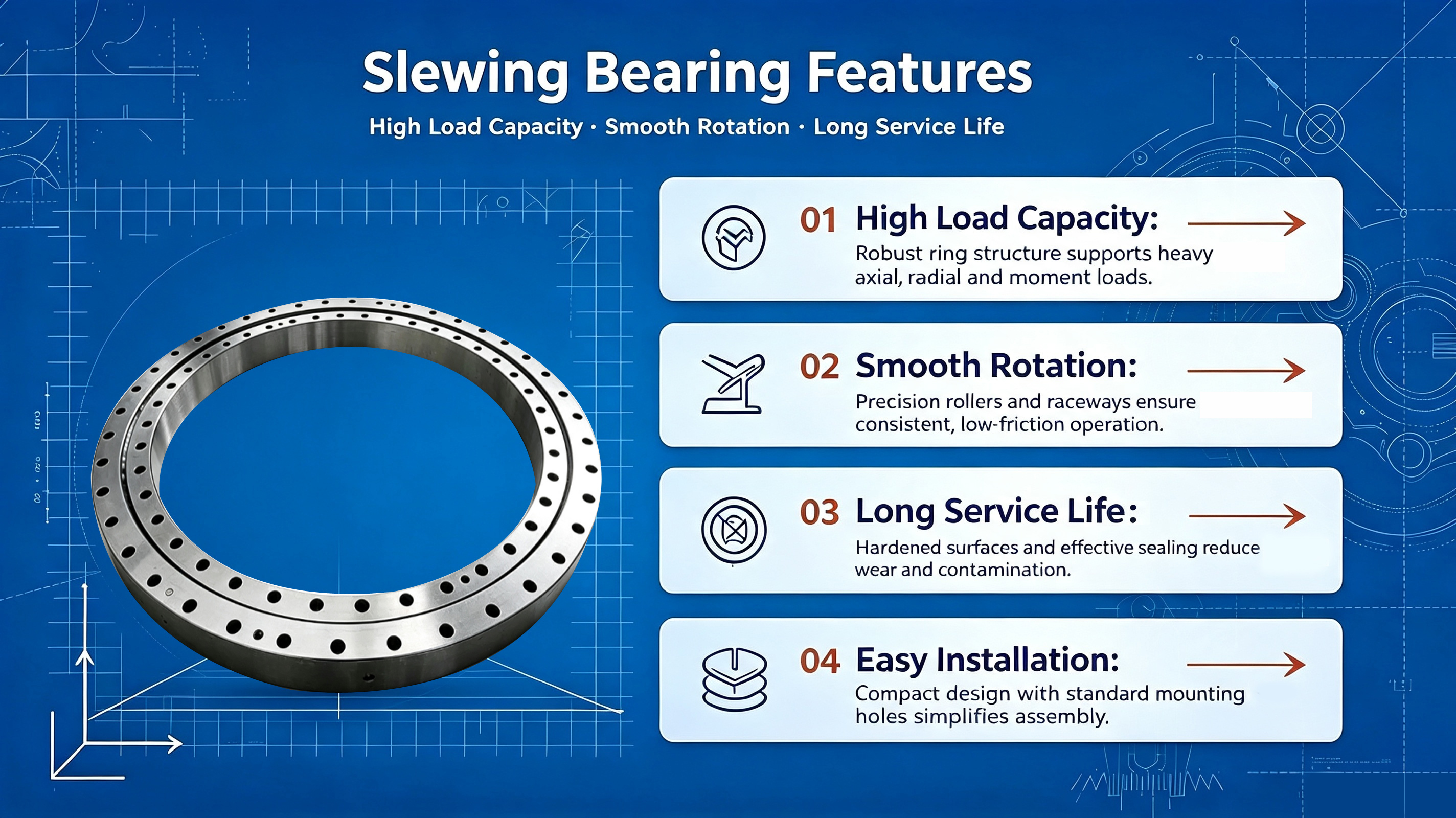High Quality Slewing bearing HSB724 Mineral Processing Machinery Bearing