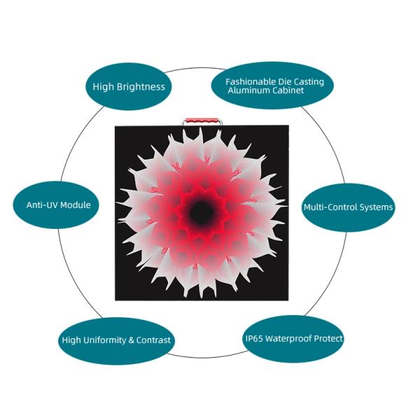 экран П5 на открытом воздухе рекламы афиши СИД беспроводной верхней части такси 3Г мобильный видео-