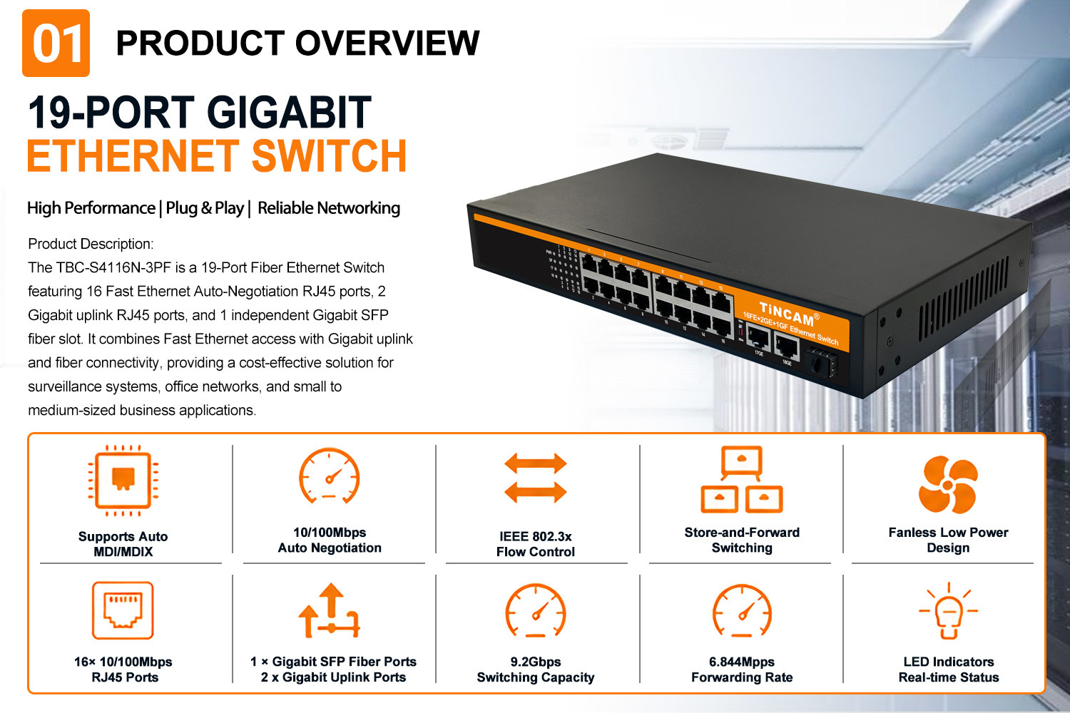 19 Port Fast Ethernet Switch 16 X 10 100Mbps RJ45 2 Gigabit RJ45 Uplink 1 Gigabit SFP Fiber Port Unmanaged Metal Network Switch TBC S4116N 3PF