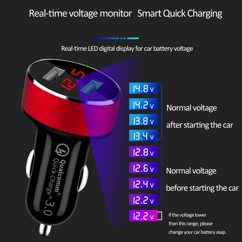 DC заряжателя 30W телефона автомобиля USB ODM двойной быстрый высокоскоростной к заряжателю автомобиля DC с дисплеем СИД