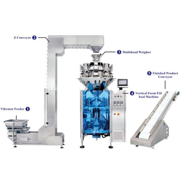 Высокая точность автоматизировала машину упаковки для легкой закускы