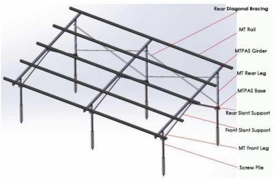 Solar Panel Bracket Solar Module Bracket For Solar Panel  Solar Panel Lighting System   Solar Panel Rail Mounting System