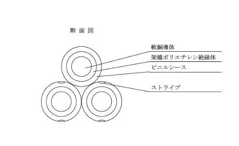 600В CVT кабель 38mm2 60mm2 100mm2 Триплексная скрещенная полиэтиленовая изоляция виниловый чехол CVD CVQ CVT кабель