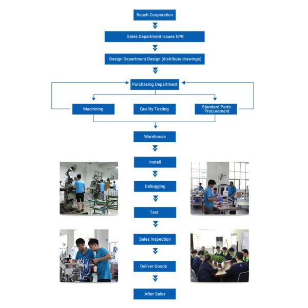 Электрическая FK603 полуавтоматическая ручная портативная круглая бутылочная маркировка для малого бизнеса